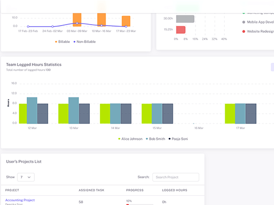 project-management-bannslide-03