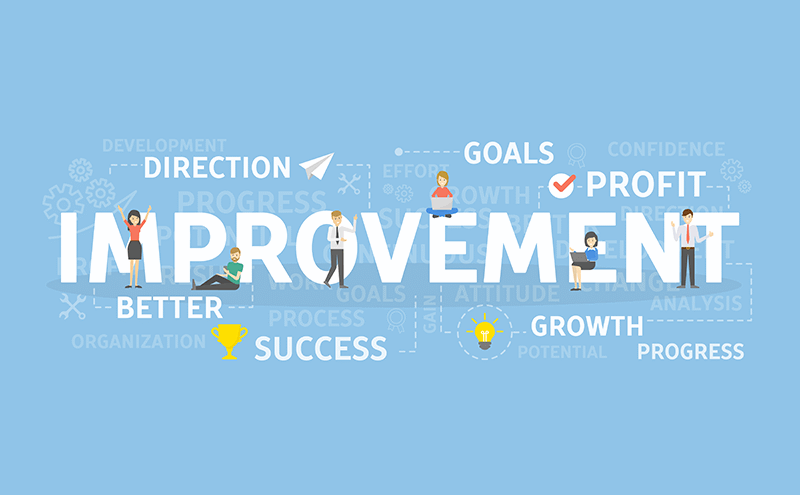 All Time Best Time Management Quotes to Motivate Your and Your Team