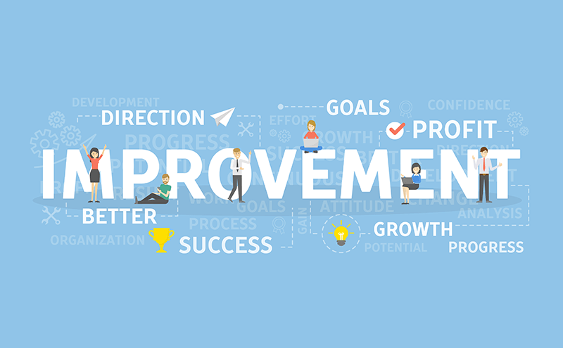All-time best time management quotes