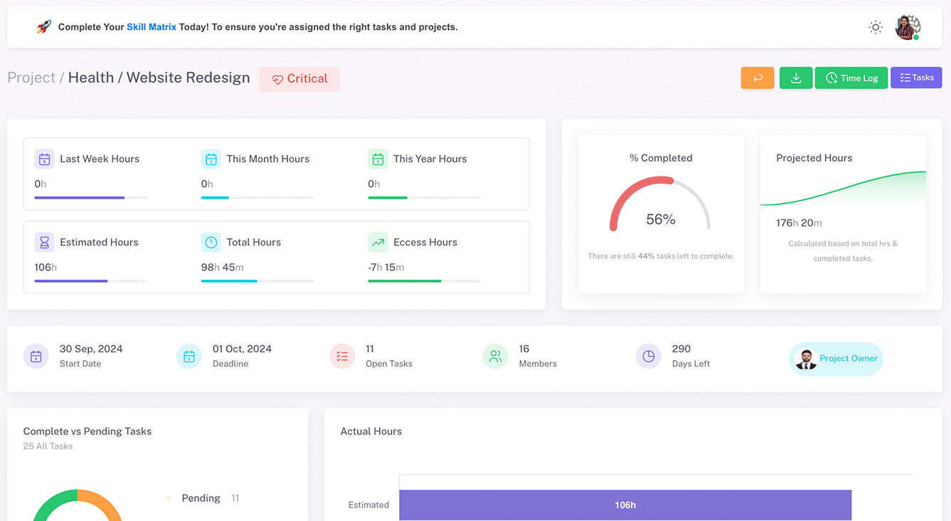 Reporting Improved Transparency