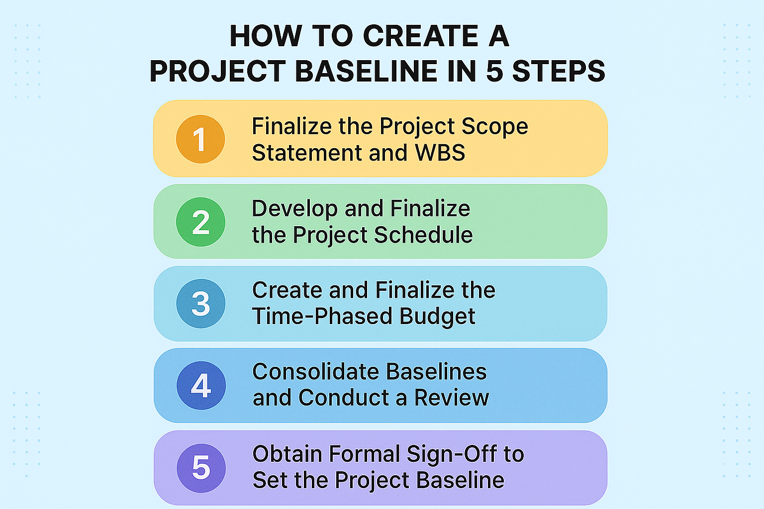 Create a Project Baseline in 5 Steps