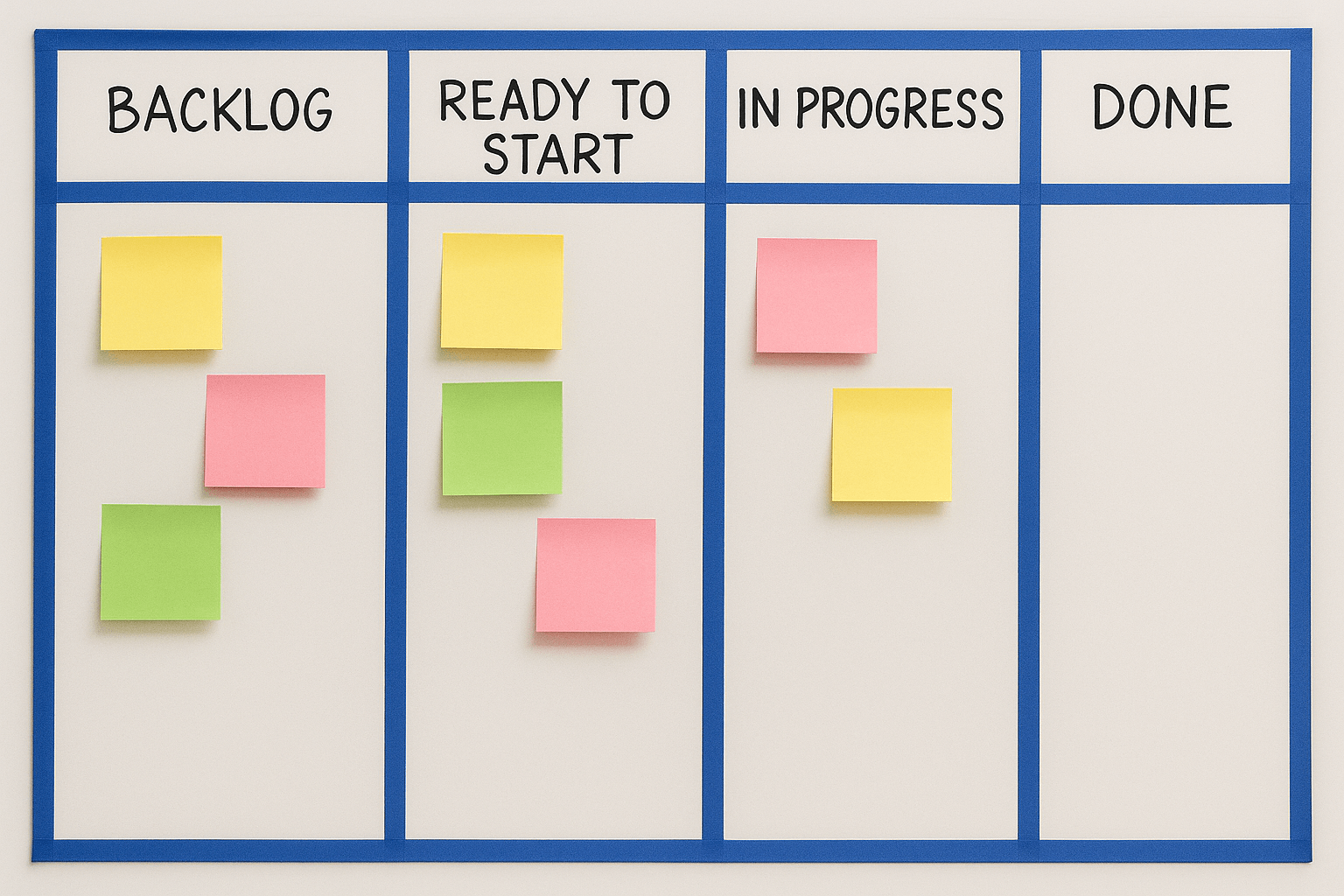 Kanban Project Management Template