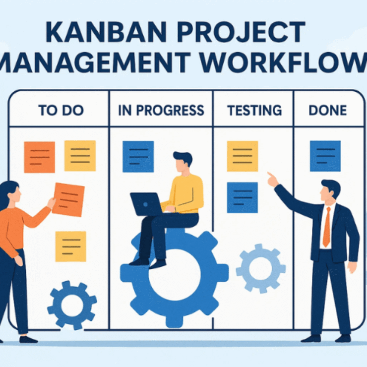 The Ultimate Guide to Kanban Project Management (2025)