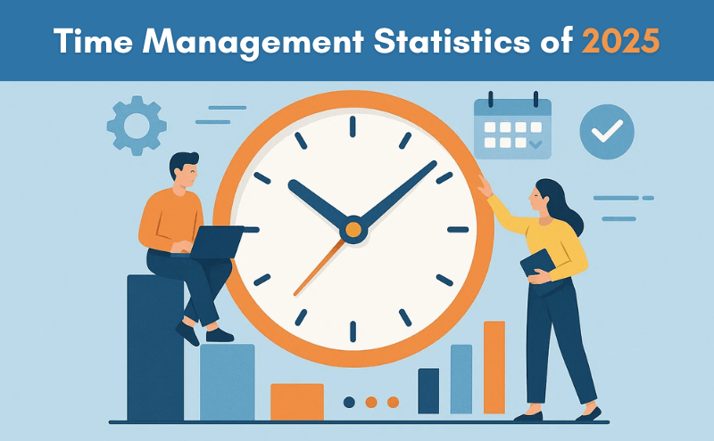 Time Management Statistics (2025): Facts, Benchmarks, and What To Do Next