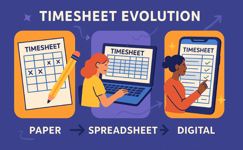 Timesheet Evolution