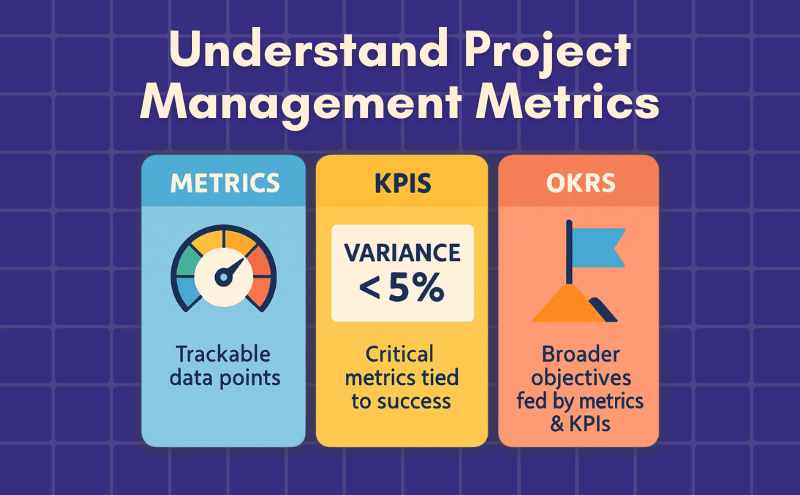 Understand Project Management Metrics