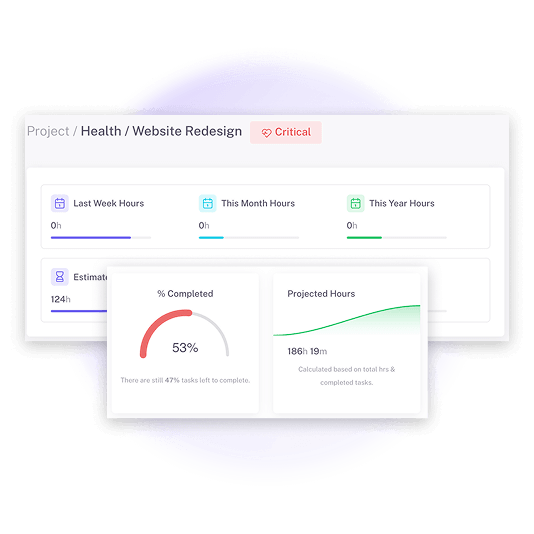 Project Health Reports