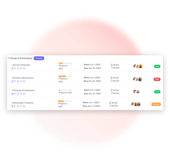 Project Progress Monitoring
