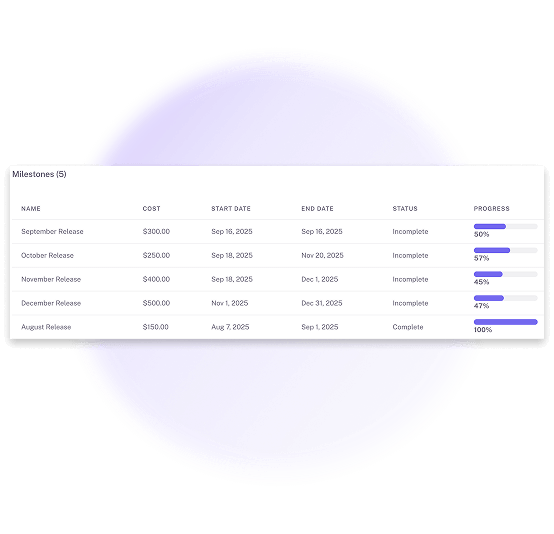 Project Setup and Planning