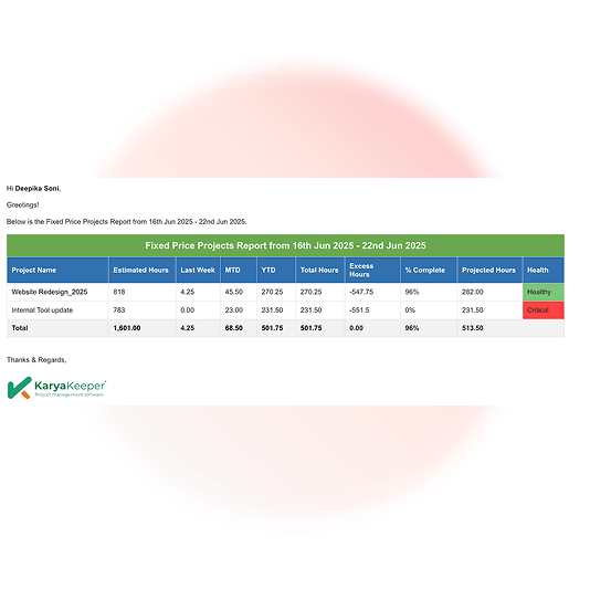 Real-Time Updates & Notifications