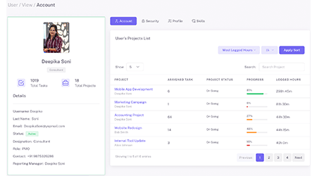 Efficient Resource Allocation