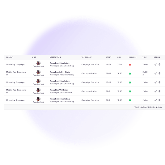 Individual Time Tracking
